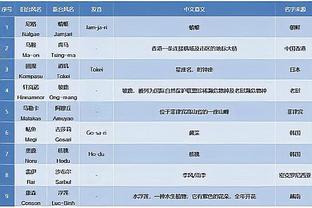 金宝搏188网址登录密码截图1