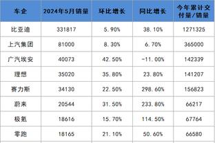 必威西盟体育注册